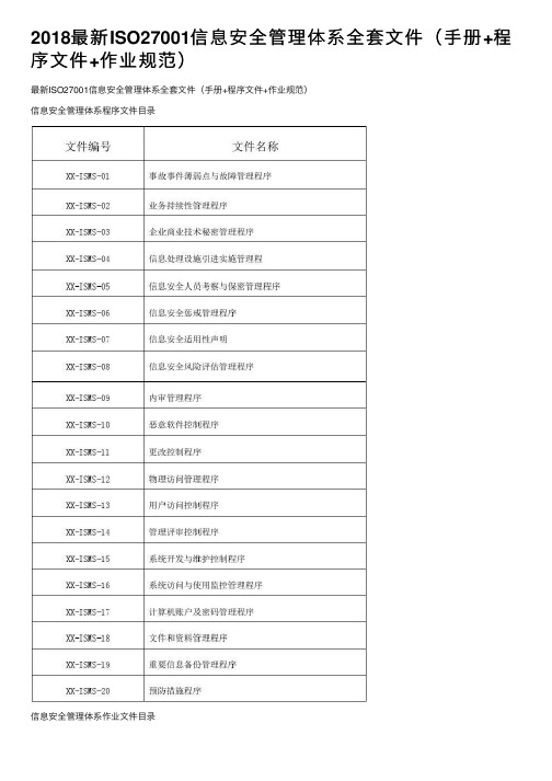 2018最新ISO27001信息安全管理体系全套文件（手册+程序文件+作业规范）