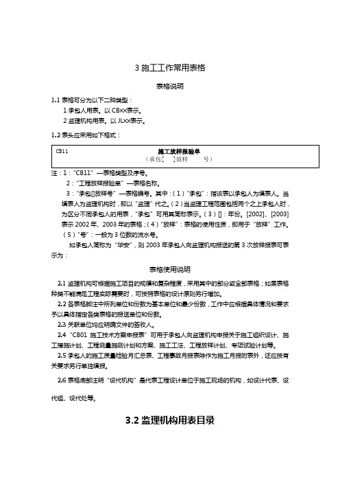 (最新经营)施工监理工作常用表格监理