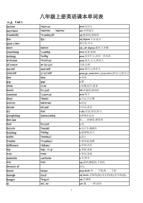 八年级上册英语课本单词表