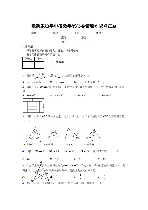 2019最新版历年中考数学试卷易错题知识点汇总346233