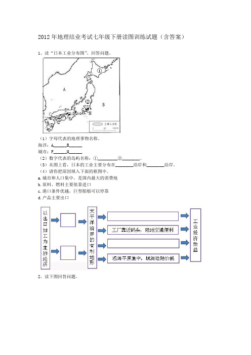 2012年地理结业考试七年级下册读图训练试题(含答案)