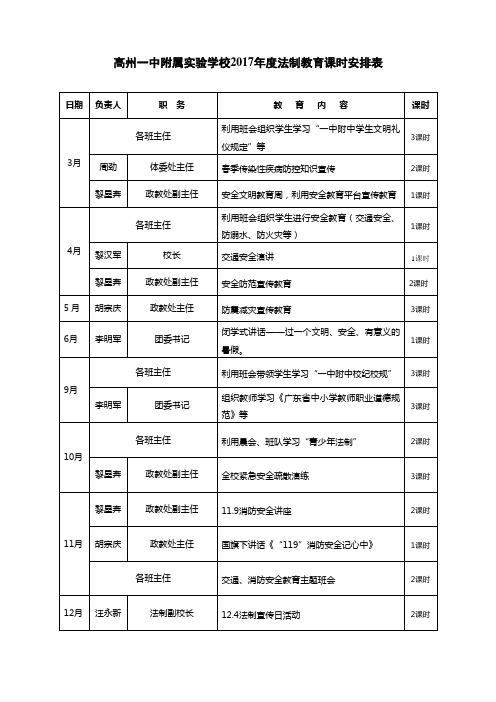 法制教育课时安排表