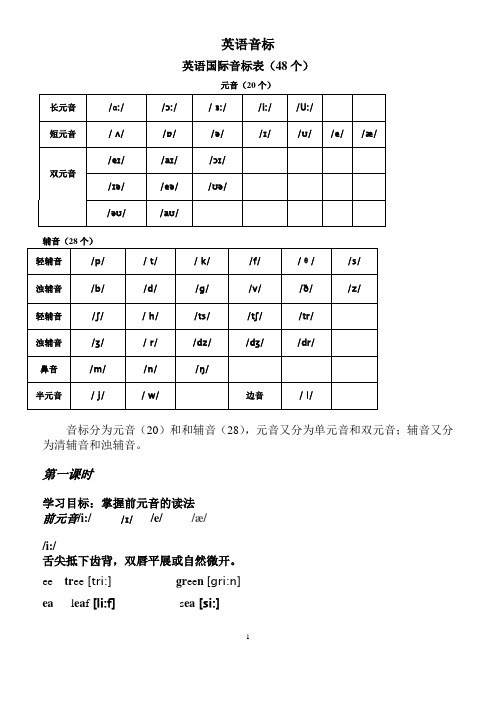 自编国际音标教材(带音标)