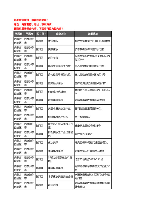 新版内蒙古自治区巴彦淖尔市临河区彩妆企业公司商家户名录单联系方式地址大全23家