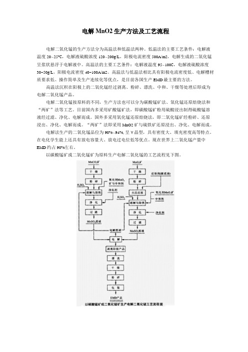 电解MnO2生产方法及工艺流程