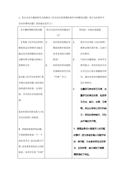 化学原理中的收获和困惑