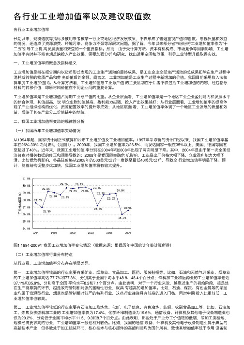 各行业工业增加值率以及建议取值数