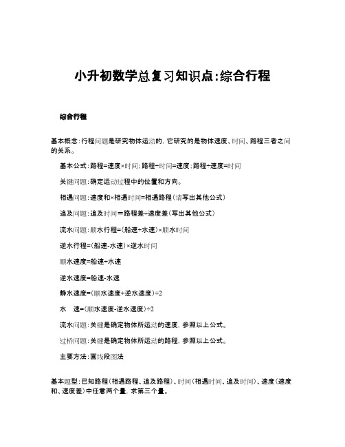 小升初数学总复习知识点:综合行程
