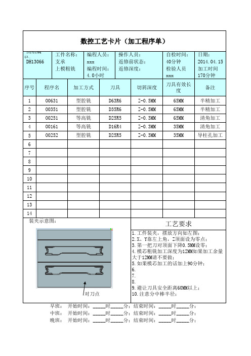 加工中心程序工艺卡