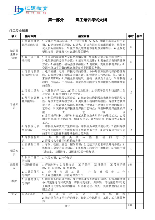 焊工培训考试大纲