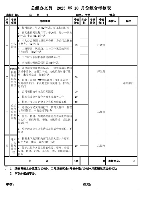 行政文员绩效考核表