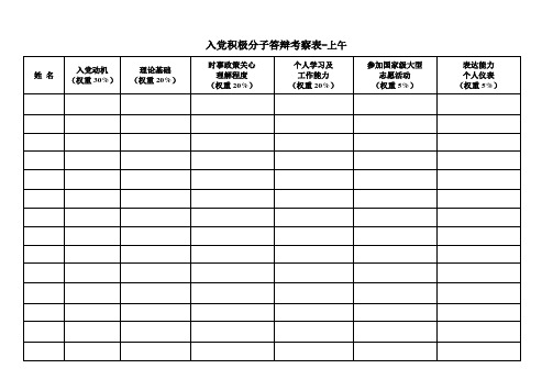 答辩情况表格