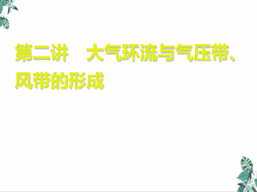 第二章大气环流与气压带、风带的形成教学课件-2021高考一轮复习地理(中图版)