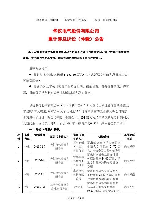 ST华仪：累计涉及诉讼(仲裁)公告