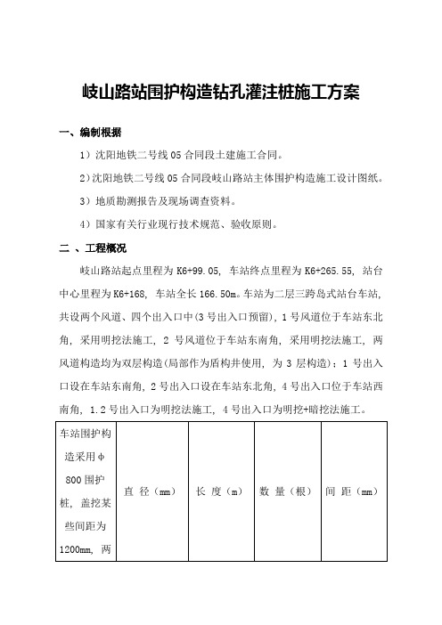 围护钻孔灌注桩施工方案样本