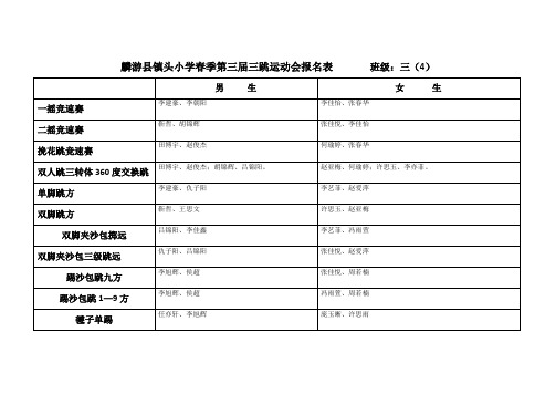 三跳运动会