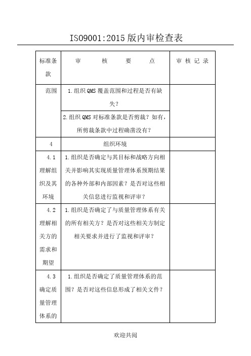 ISO9001-2015内审检查表格模板