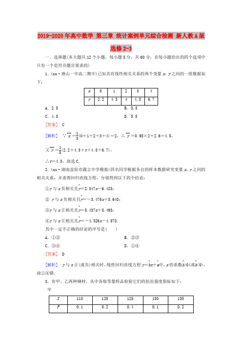 2019-2020年高中数学 第三章 统计案例单元综合检测 新人教A版选修2-3