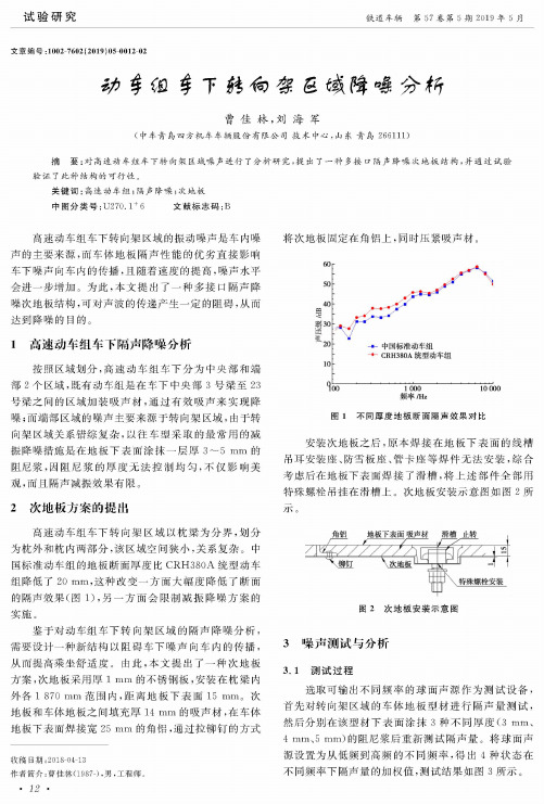 动车组车下转向架区域降噪分析