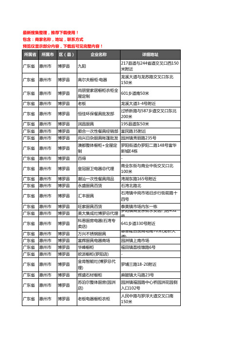 新版广东省惠州市博罗县橱柜企业公司商家户名录单联系方式地址大全228家