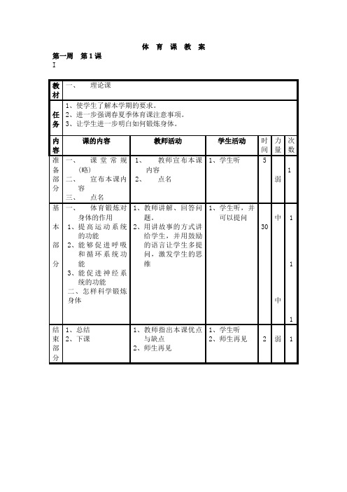 五年级第二学期体育课教案14周42节