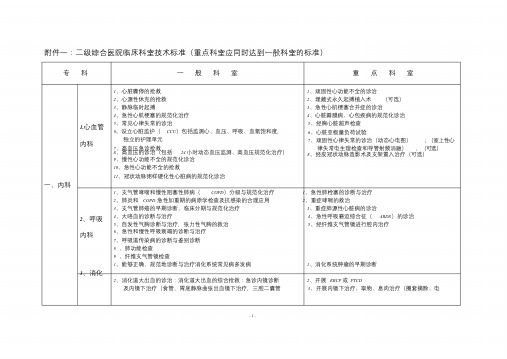 科室设置标准文件【新版】