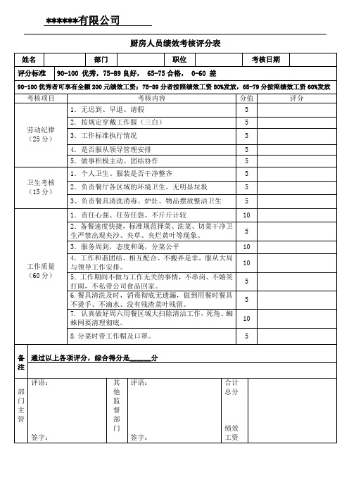 食堂厨工员工绩效考核评分表