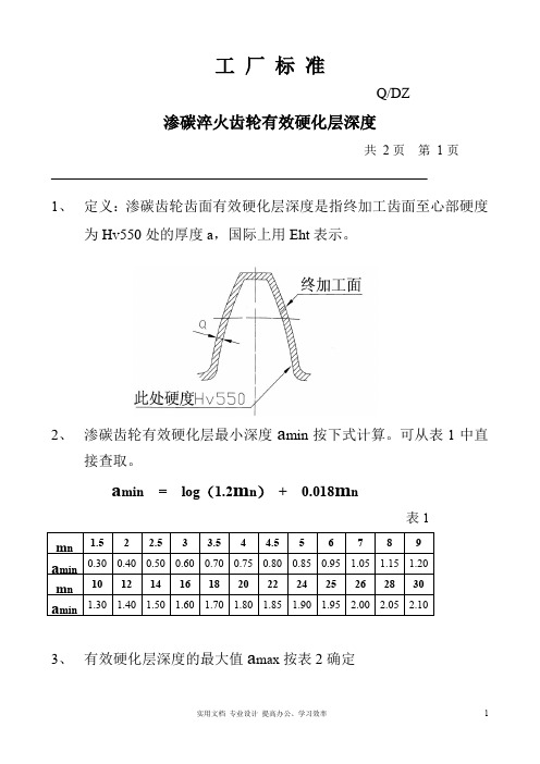 渗碳淬火齿轮有效硬化层深