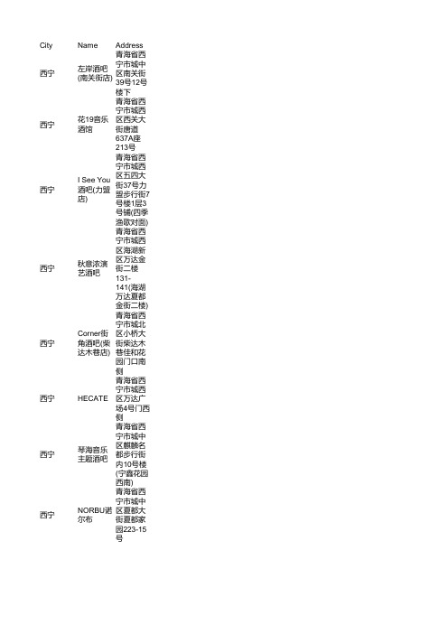 西宁酒吧企业商家名录大全320家(2021年7月更新)