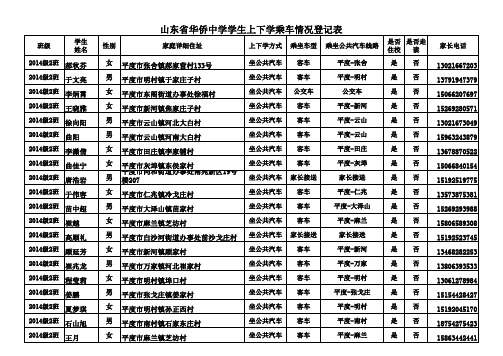 2班学生乘车登记表