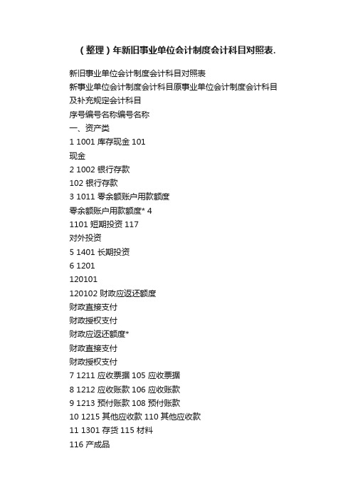 （整理）年新旧事业单位会计制度会计科目对照表.