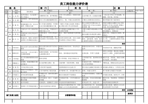 员工岗位能力评价表