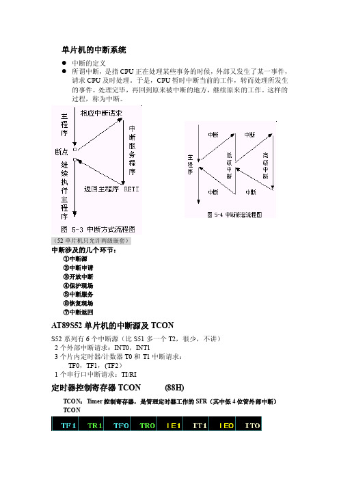 定时器中断——精选推荐