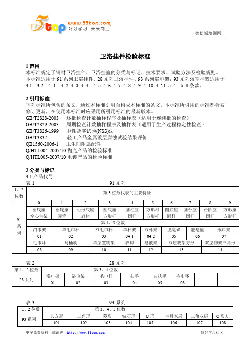 卫浴挂件检验标准