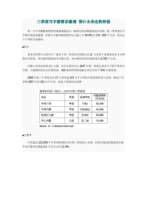 北京三季度写字楼需求激增预计未来走势持强