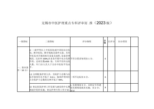 无锡市中医护理重点专科评审标准(2020版)