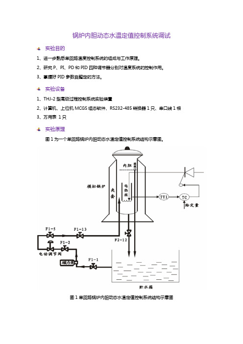 锅炉内胆动态水温定值控制系统调试.