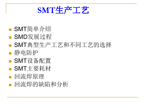 什么是SMT回流焊