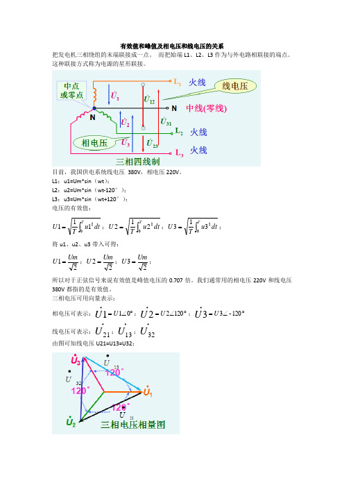 有效值和峰值及相电压和线电压的关系