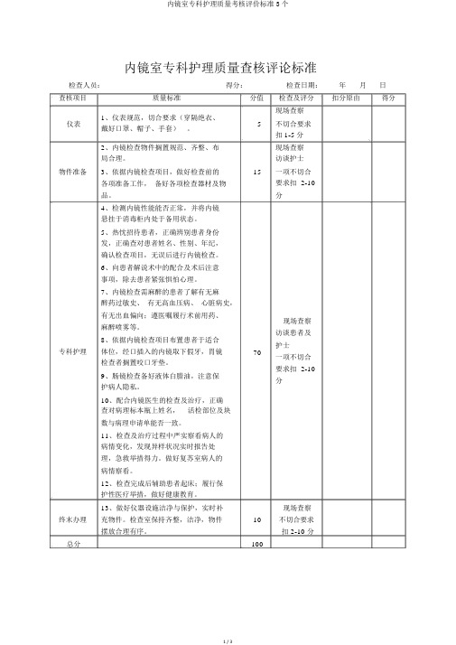 内镜室专科护理质量考核评价标准3个