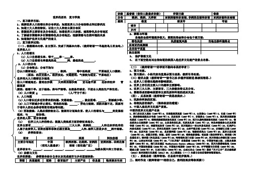 中考地理世界的居民复习