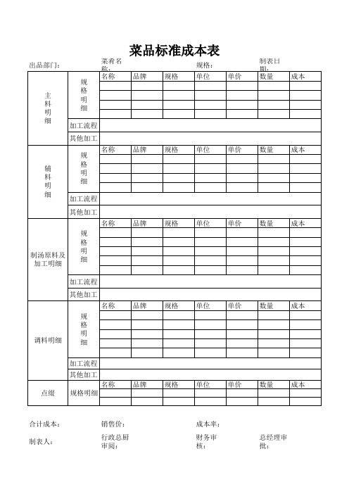 菜品标准成本表