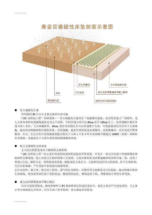 (整理)康姿百德磁性床垫结构及剖面示意图