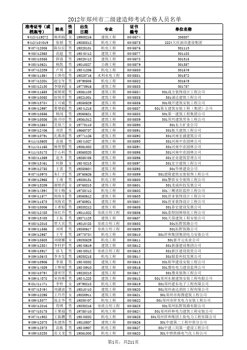 2012年郑州市二级建造师考试合格人员名单11558人