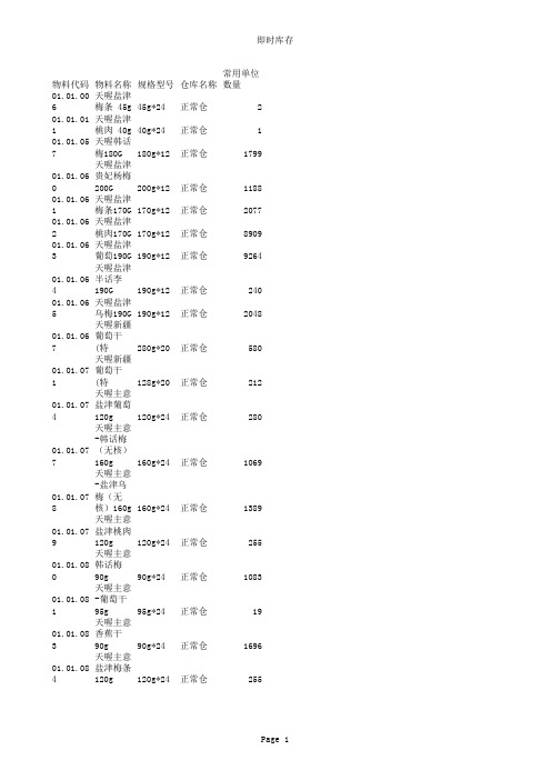 7.08上号K3库存