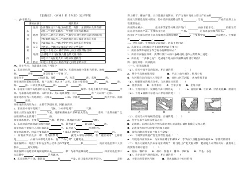 中考地理东南亚、西亚和西亚