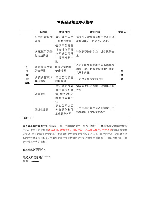 常务副总经理考核指标【模板】