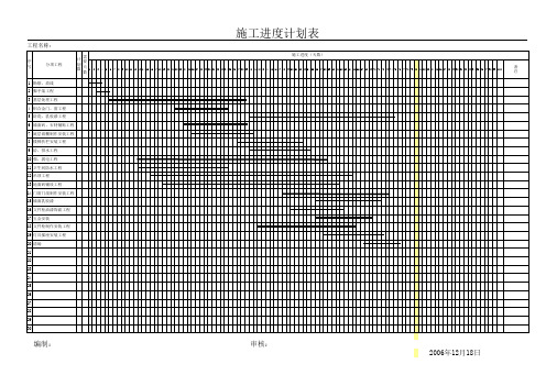 装饰装修工程进度计划表