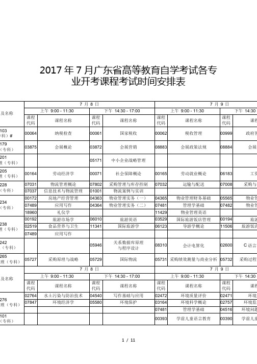 2017年7月广东省高等教育自学考试各专业开考课程考试时间