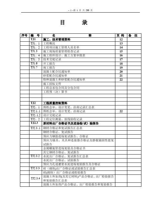 江苏省建筑工程施工质量验收资料(土建部分)